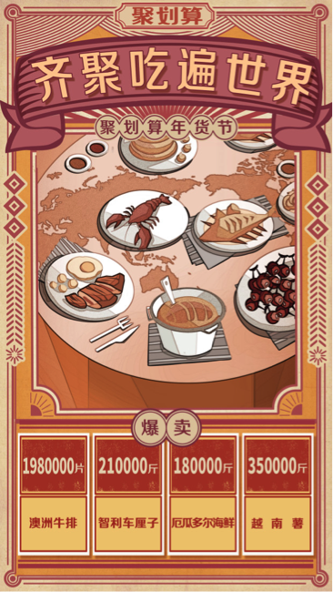 图2：中国吃货们的口味越来越国际化