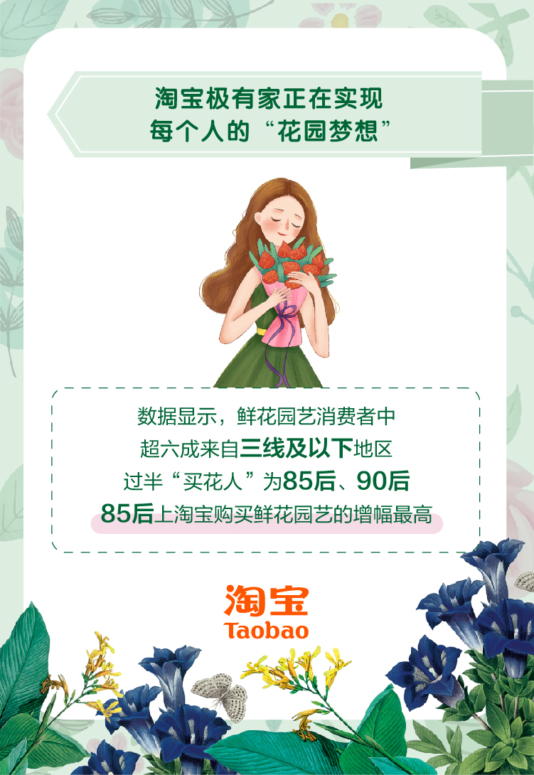 淘宝极有家园艺消费数据1